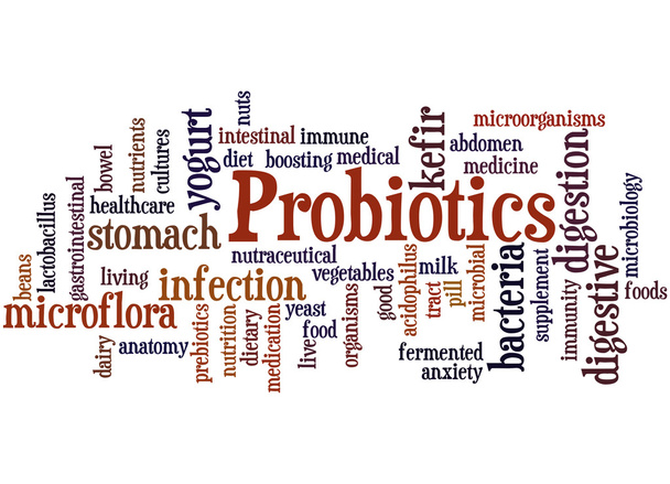 Best probiotics and mental health
